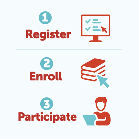 State Mandated Continuing Education Courses State Mandated Continuing Education Courses